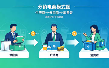 濟(jì)南物流公司網(wǎng)站制作,濟(jì)南物流公司網(wǎng)站設(shè)計(jì)